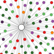 Interest group spending at the Trump International Hotel in Washington, D.C.